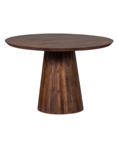 Eettafel Limit